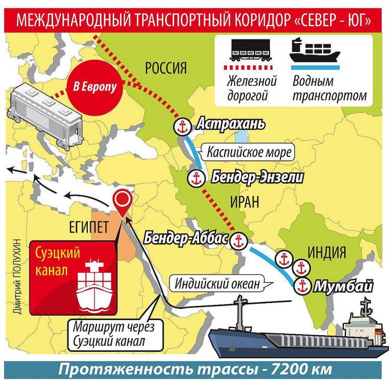 <span>В российской альтернативе Суэцкому каналу роль Ирана неоспорима</span>
